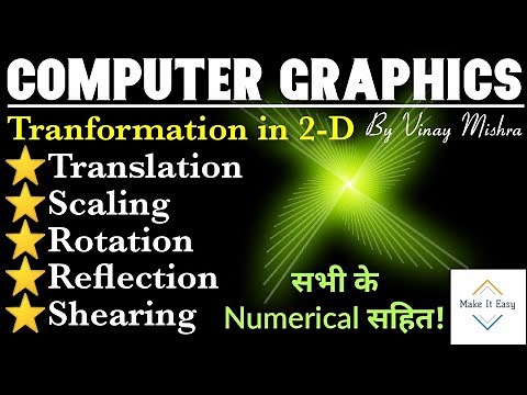 Transformation in 2D: Translation|Scaling|Rotation|Reflection|Shearing with numericals