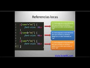 Curso Completo de HTML5, CSS3 y JavaScript Parte II