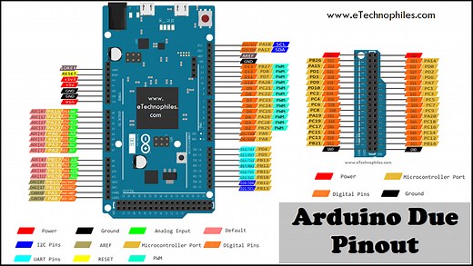 Arduino Due Pinout, Specifications, Schematic & datasheet