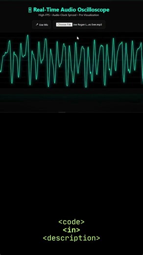 Real-Time Audio Oscilloscope in JavaScript
