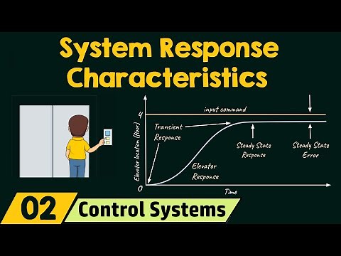 System Response Characteristics