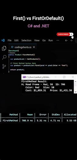 First() vs FirstOrDefault() in .NET Core #coding #shorts #dotnetcore #dotnet #apidesign #linq #azure