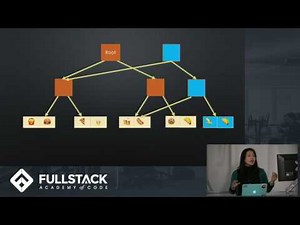 Immutable.js Tutorial - The Advantages of Using Immutable.js