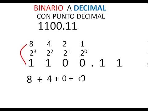 How to convert from Binary to Decimal with decimal point_1?