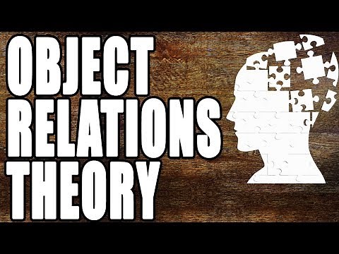 What is Object Relations Theory in Psychoanalysis?