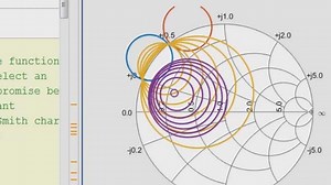 Working with S-Parameters