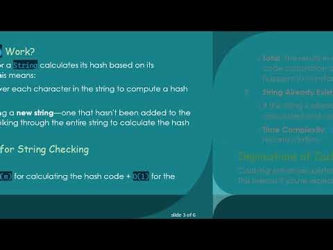 Understanding the Time Complexity of Checking String Existence in a HashSet in Java