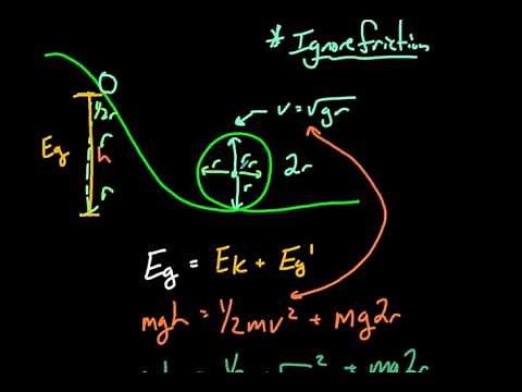 Roller Coaster Loop Physics