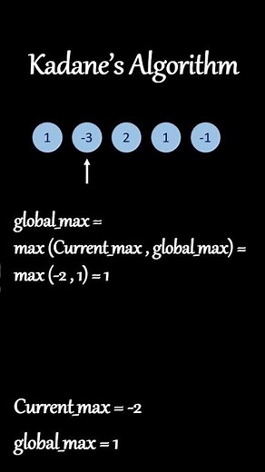 Mastering Kadane's Algorithm: Find Maximum Subarray Sum Efficiently
