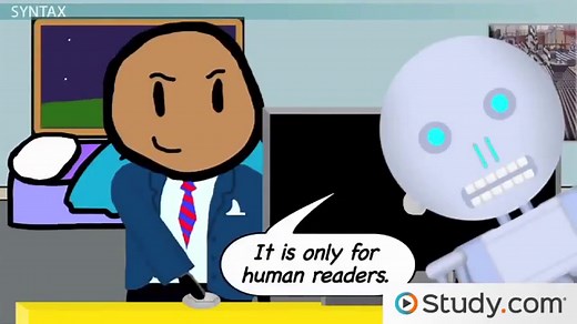 How to Write a Program: Coding, Testing & Debugging