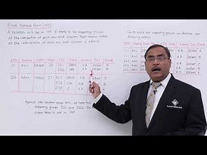 DBMS - First Normal Form (INF)