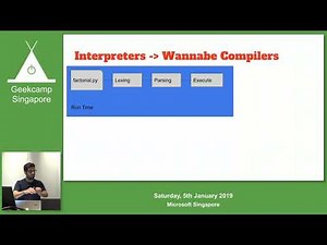 So what's exactly a JIT Compiler? - GeekCampSG 2019