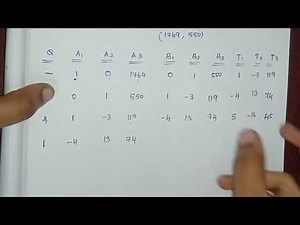 Multiplicative inverse using Extended Euclidean Algorithm Cryptography Anna University