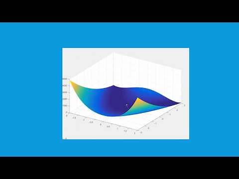 How to solve the Rosenbrock optimization problem in Matlab with fminunc