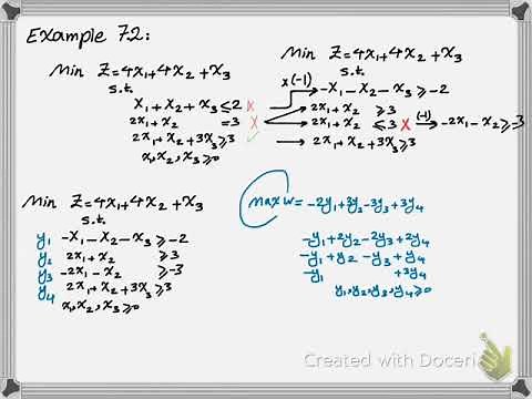 Dual Programming Part 3: Writing the Dual Programming of a Linear Programming Problem