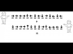 Genetic algorithms explained in 6 minutes (...and 28 seconds)