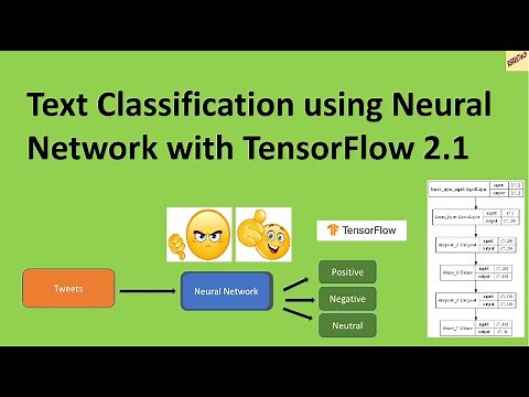 Text Classification using Neural Network with TensorFlow 2.1 in Python #nlp #tutorial #python