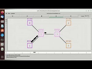 Go back n protocol using ns2 simulator