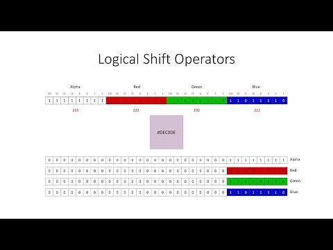Bitwise Operators 4: The Logical Shift Operation