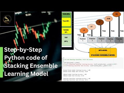 Stacking Ensemble Learning with Python -LR, RF, DT, SVM, and NN Integration