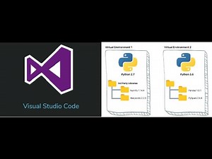 Entornos Virtuales Python | Visual Studio Code virtualenv | Crear entornos virtuales en Python 🐍✅