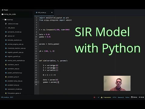 SIR Epidemiology Model with Python