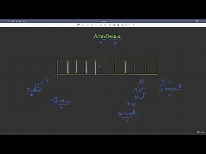 25.3 : Queue Interface in Java | ArrayDeque & PriorityQueue [Abdul Bari] Java Course