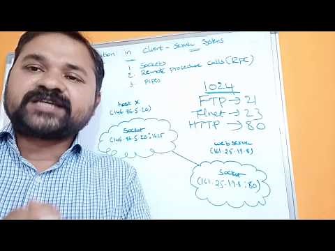 Communication In Client-Server Systems | Sockets | Remote Procedure Calls| RPC | Pipes|| OS