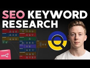 How I Build a SEO Keyword Research Automation in n8n (Free Template)
