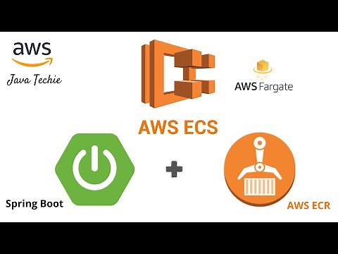 Amazon ECR | Elastic Container Registry | Run Docker image on AWS ECS | JavaTechie