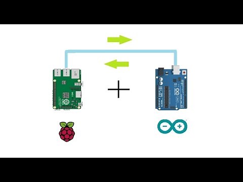 communication between raspberry pi and arduino via usb #firmata #python
