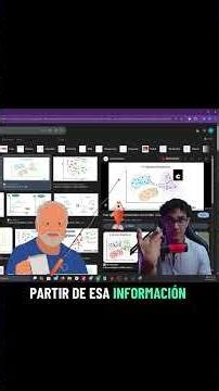 Unsupervised learning in Machine Learning. #machinelearning #programming #python