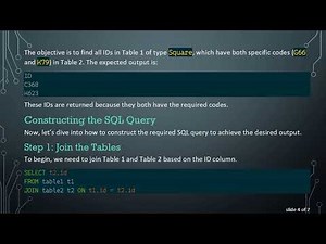 Effective Techniques for Writing Complex SQL Queries: How to Join Two Tables and Filter Results