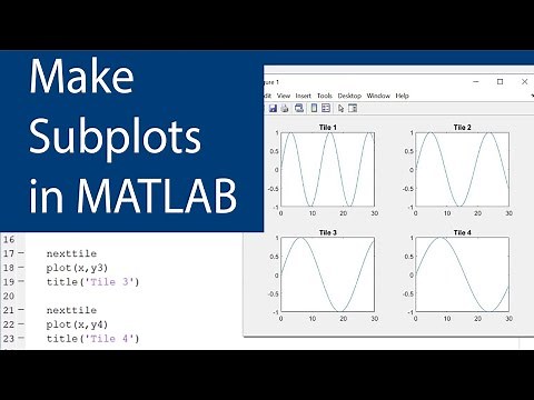How to Make Subplots in MATLAB using Tiledlayout