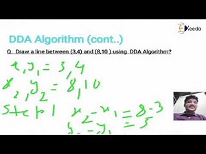 Line drawing algorithm DDA - Introduction to Computer Graphics and Output Primitives