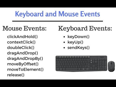 MouseMovement, Drag & Drop and ImplicitWait in Selenium - Session 5