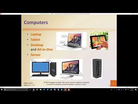 Chapter 1 Part 1 Introduction to Computing Technologies