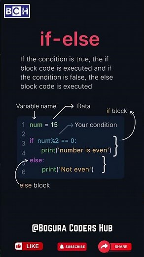 Python if-else Explained | Learn Conditional Statements Easily | How to start Python | For Beginners