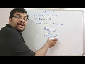 SINGLE INHERITANCE - C++ PROGRAMMING