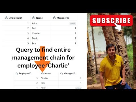 SQL Hierarchy Query: Find the Management Chain | Recursive CTE Tutorial