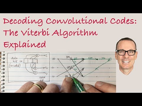 Decoding Convolutional Codes: The Viterbi Algorithm Explained