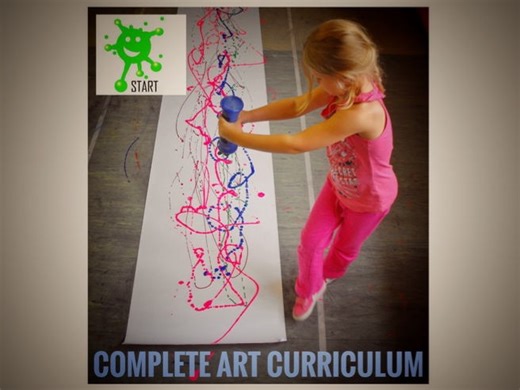 Art Key Stage 3 Art Lessons | Teaching Resources