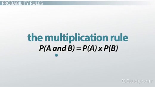 Probability Rules | Definition, Formula & Examples