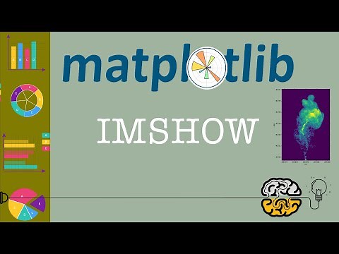 Matplotlib Tutorial - Part 12: Show Images Using IMSHOW