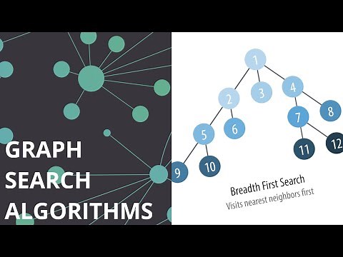 Graph Search Algorithms | Graph Data Science