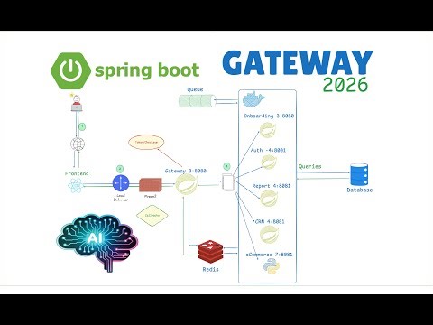 EP 02 - Creating a Spring Boot API Gateway with AI