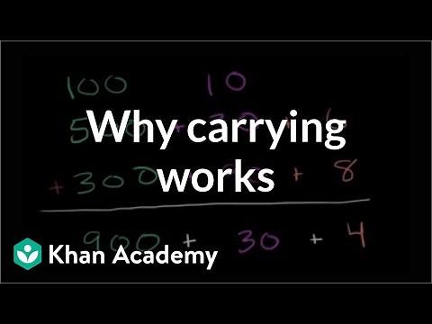 Adding: why carrying works | Addition and subtraction | Arithmetic | Khan Academy