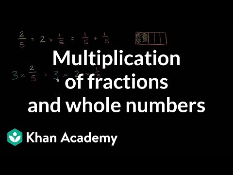 Conceptual understanding of multiplying fractions and whole numbers | Khan Academy