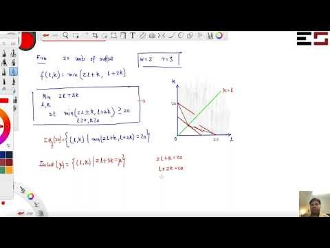 L3.0 - Introduction to Cost Minimization and Profit Maximization Problems of a firm with an example.