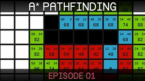 A* Pathfinding Tutorial Series